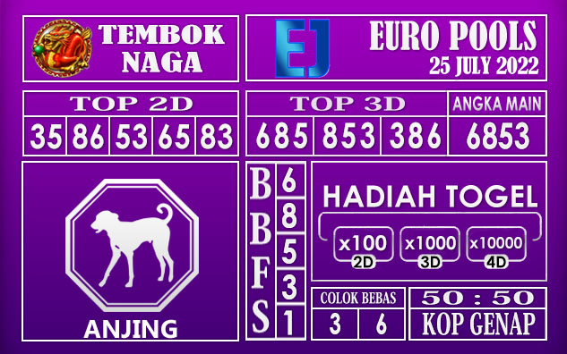 Prediksi Togel Euro Hari Ini 25 July 2022