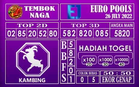 Prediksi Togel Euro Hari Ini 26 July 2022