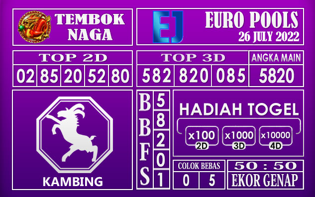 Prediksi Togel Euro Hari Ini 26 July 2022