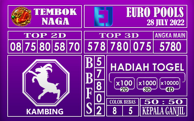 Prediksi Togel Euro Hari Ini 28 July 2022