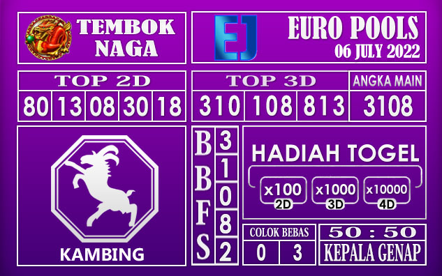 Prediksi Togel Euro Hari Ini 06 July 2022