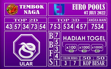 Prediksi Togel Euro Hari Ini 07 July 2022