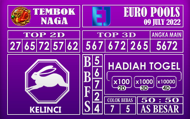 Prediksi Togel Euro Hari Ini 09 July 2022