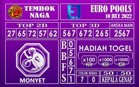 Prediksi Togel Euro Hari Ini 10 July 2022