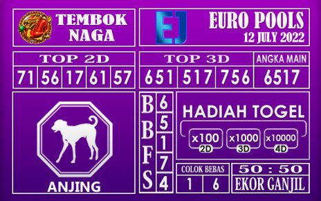 Prediksi Togel Euro Hari Ini 12 July 2022