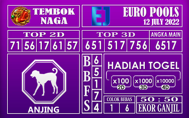 Prediksi Togel Euro Hari Ini 12 July 2022