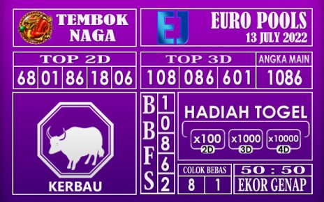 Prediksi Togel Euro Hari Ini 13 July 2022