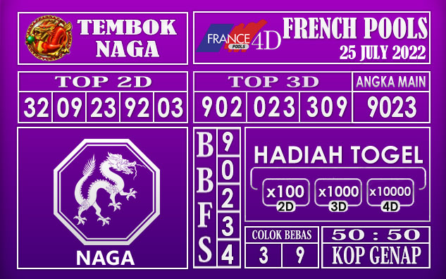 Prediksi Togel French Hari Ini 25 July 2022