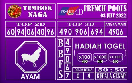 Prediksi Togel French Hari Ini 03 July 2022