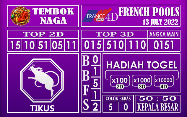 Prediksi Togel French Hari Ini 13 July 2022