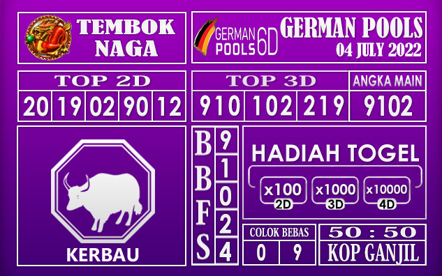 Prediksi Togel German Hari Ini 04 July 2022