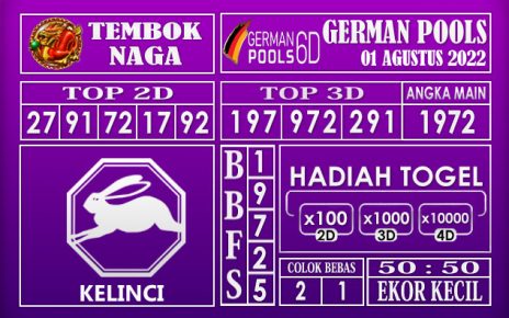 Prediksi Togel German Hari Ini 01 Agustus 2022