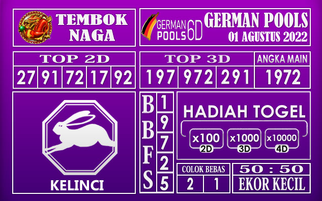 Prediksi Togel German Hari Ini 01 Agustus 2022