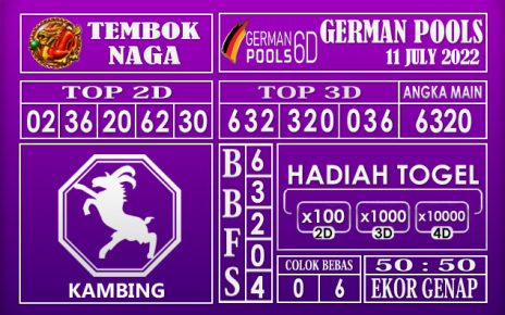 Prediksi Togel German Hari Ini 11 July 2022