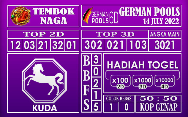 Prediksi Togel German Hari Ini 14 July 2022