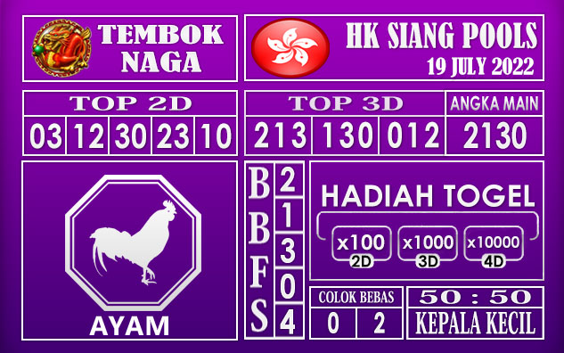 Prediksi Togel Hk Siang Hari Ini 19 July 2022