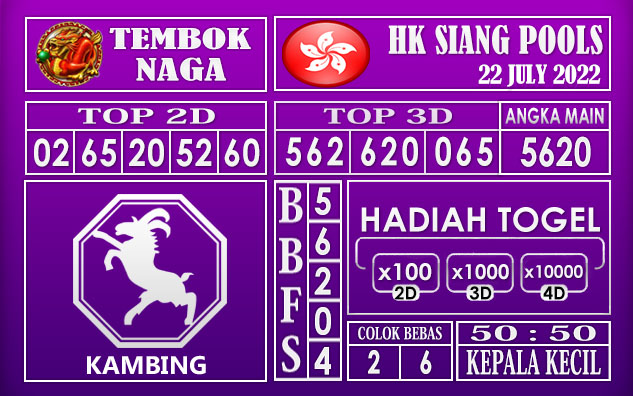 Prediksi Togel Hk Siang Hari Ini 22 July 2022