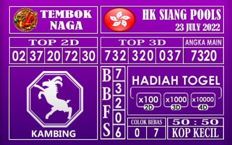 Prediksi Togel Hk Siang Hari Ini 23 July 2022