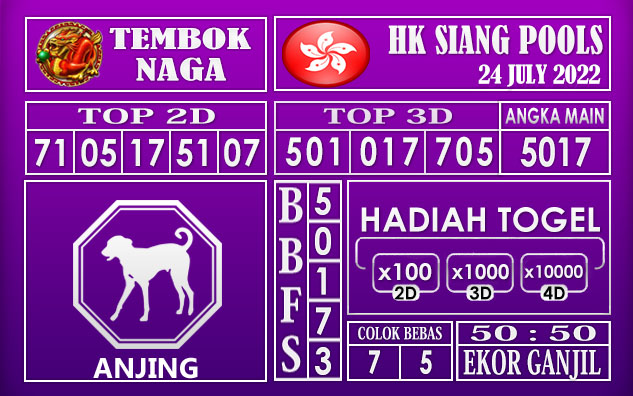 Prediksi Togel Hk Siang Hari Ini 24 July 2022