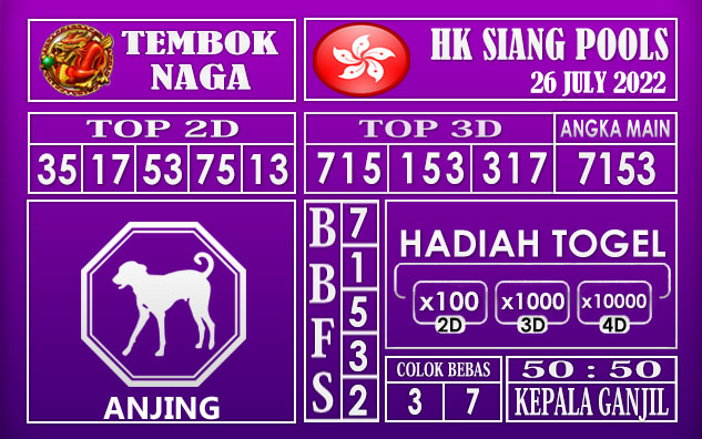 Prediksi Togel Hk Siang Hari Ini 26 July 2022