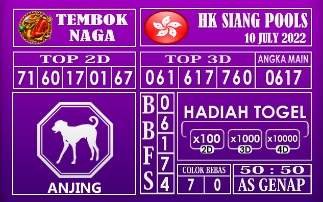 Prediksi Togel Hk Siang Hari Ini 10 July 2022