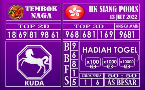 Prediksi Togel Hk Siang Hari Ini 13 July 2022