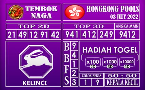 Prediksi Togel Hongkong Hari Ini 03 July 2022