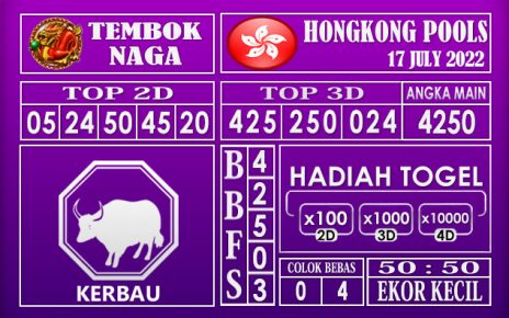 Prediksi Togel Hongkong Hari Ini 17 July 2022