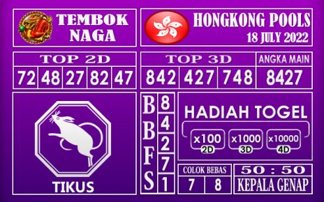 Prediksi Togel Hongkong Hari Ini 18 July 2022