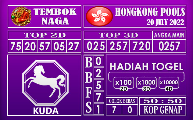 Prediksi Togel Hongkong Hari Ini 20 July 2022