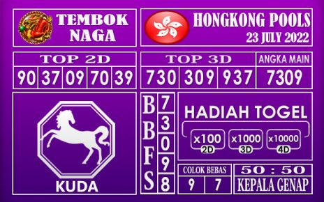 Prediksi Togel Hongkong Hari Ini 23 July 2022