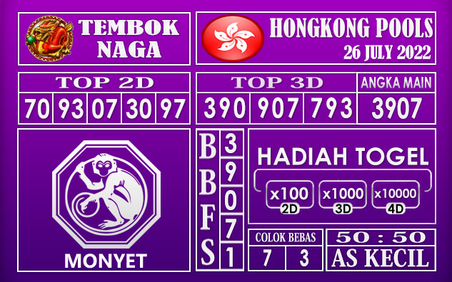 Prediksi Togel Hongkong Hari Ini 26 July 2022