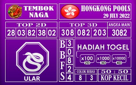 Prediksi Togel Hongkong Hari Ini 29 July 2022