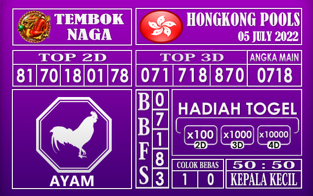 Prediksi Togel Hongkong Hari Ini 05 July 2022