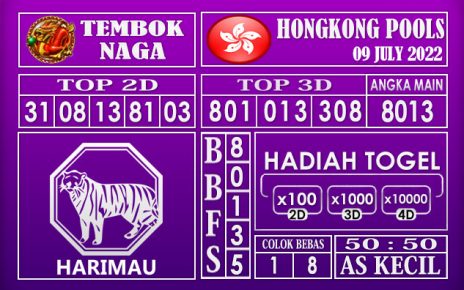 Prediksi Togel Hongkong Hari Ini 09 July 2022