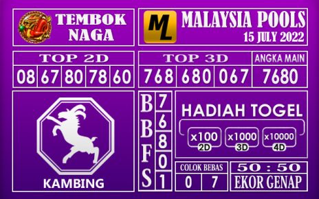 Prediksi Togel Malaysia Hari Ini 15 July 2022