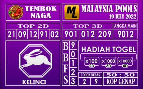 Prediksi Togel Malaysia Hari Ini 19 July 2022