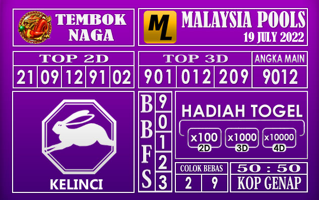 Prediksi Togel Malaysia Hari Ini 19 July 2022