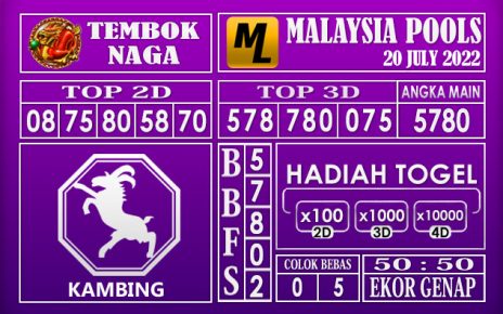 Prediksi Togel Malaysia Hari Ini 20 July 2022