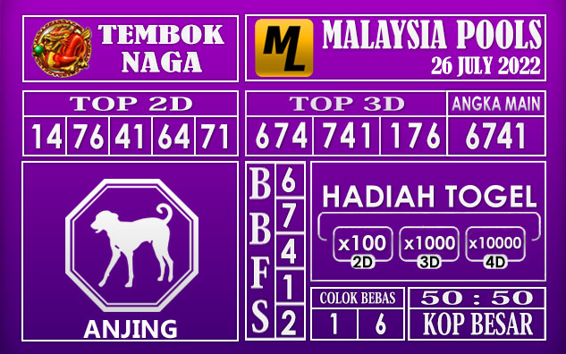 Prediksi Togel Malaysia Hari Ini 26 July 2022