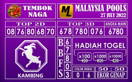 Prediksi Togel Malaysia Hari Ini 27 July 2022