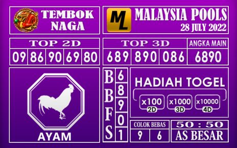 Prediksi Togel Malaysia Hari Ini 28 July 2022