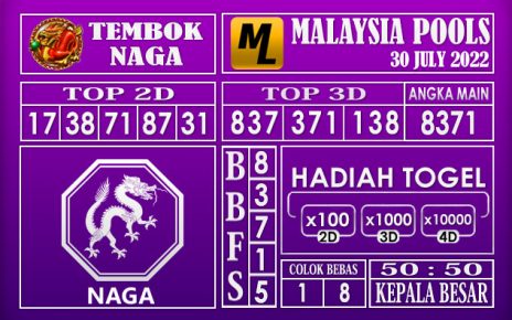 Prediksi Togel Malaysia Hari Ini 30 July 2022