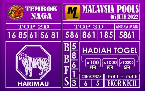 Prediksi Togel Malaysia Hari Ini 06 July 2022