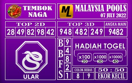 Prediksi Togel Malaysia Hari Ini 07 July 2022