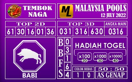 Prediksi Togel Malaysia Hari Ini 12 July 2022