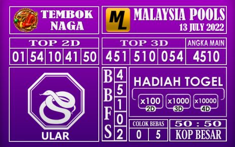 Prediksi Togel Malaysia Hari Ini 13 July 2022