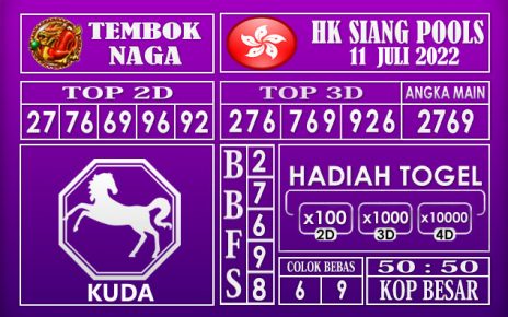 Prediksi Togel Hk siang 11 Juli 2022