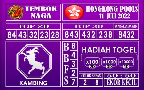 Prediksi Togel Hongkong hari ini 11 juli 2022