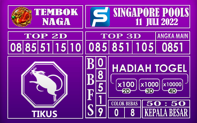 Prediksi Togel singapore hari ini 11 Juli 2022